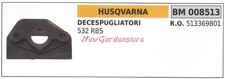 Flasque Thermique HUSQVARNA