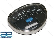 Compteur Visage Kit 120 Km/H