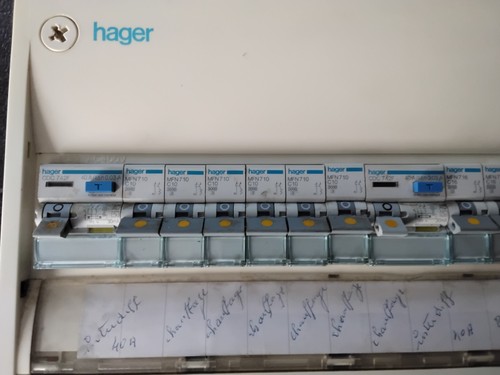 Tableau electrique hager - tableau,