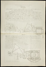 1885 - Plan ancien appareils de distribution à tiroirs. Génie civil. Mécanique