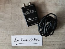 Convertisseur HF RF-P1S de