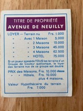 MONOPOLY PIECES DE RECHANGE remplacement cartes, billets, maison...