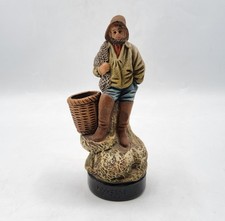 Sculpture porte allumettes