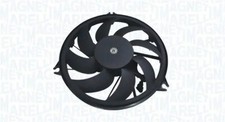 Ventilateur de radiateur