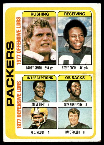 1978 topps 510 - 1978, #510