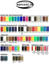 BIOTHANE BETA STANDARD 3/8" to 2" (9mm to 50mm) - all colors (tous coloris)