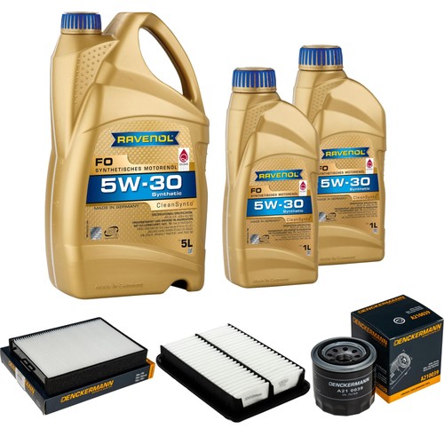 Inspection set ravenol - set,
