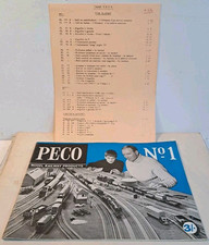 Peco Model railway products