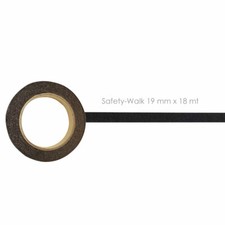 Rouleau Adhésif Antidérapant