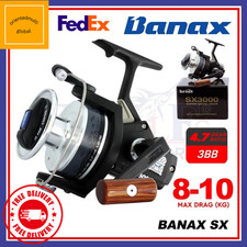 Moulinet de pêche tournant