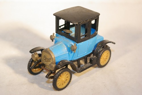 Ziss model - ziss,