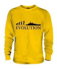 Gris Évolution De Homme