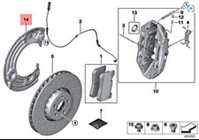 BMW M5 F90 Protection de