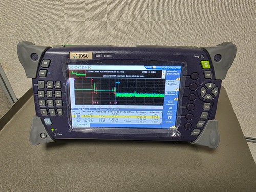 Mts4000 4146 quad with - 4146, (with