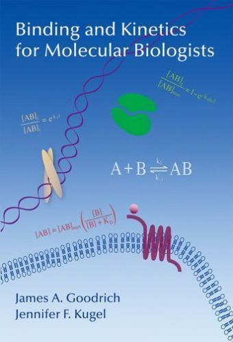 Binding and kinetics for - binding,