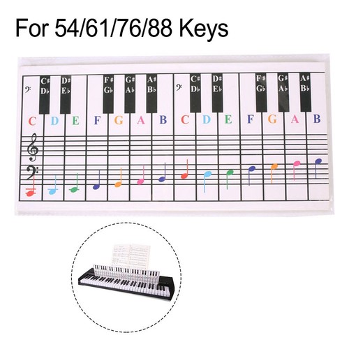 Tableau accords piano et - d'accords,