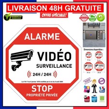 Panneau Alarme Sous Vidéo