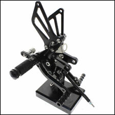 CNC Commandes reculées