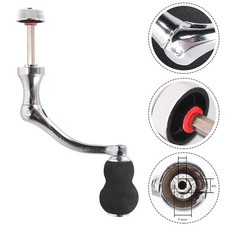 Moulinet de pêche poignée