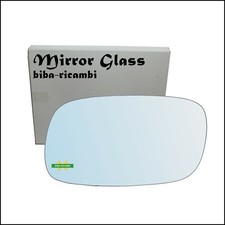 Vitre Miroir Nu Adhésif
