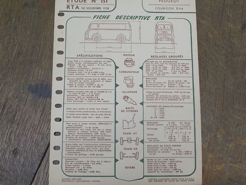 Fiche technique rta peugeot - fiche,