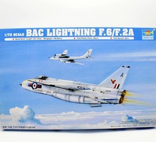 Miniature Kit De Montage BAC