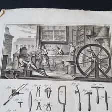 Gravure Encyclopédie