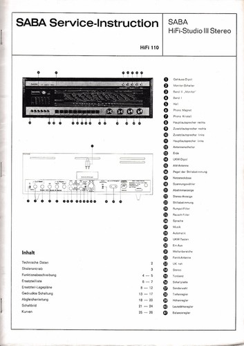 Service manuel instructions - service,