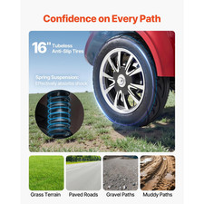 Uimoso Scooter Électrique 4