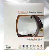 Câble audio WIREWORLD