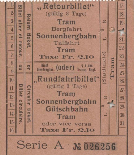 Vieux papier billet tram - papier,