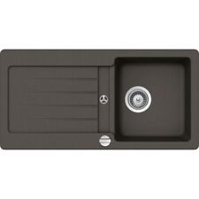 SCHOCK Évier, Installation