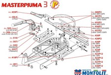 Pièces pour Masterpiuma 3