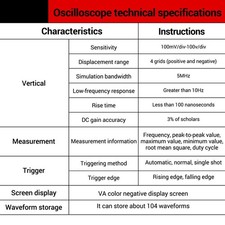 Oscilloscope et multimètre