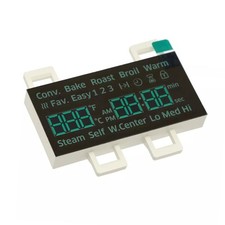 Panneau d'affichage LED