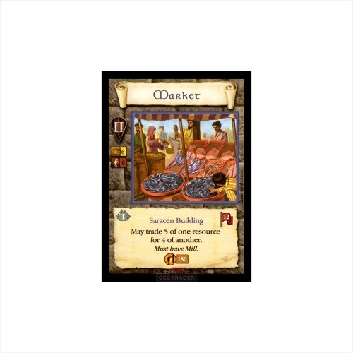 Market nautical - market, [nautical]