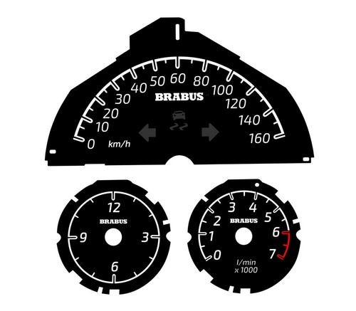 Cadrans compteur smart - cadrans, de