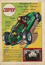 1960 DOCUMENT (ref CG 26)  AUTO MONOPLACE FORMULE 1 COOPER   par TAVARD