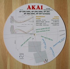 Akai AP-100/206/207/306/307