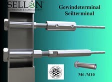 Terminal À Vis Clip De Fil