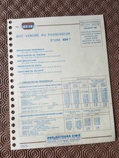 brochure publicité Peugeot