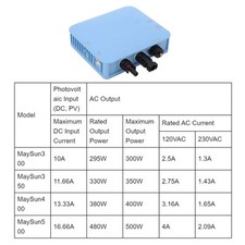 (400W)Micro Grid Tied Inverter