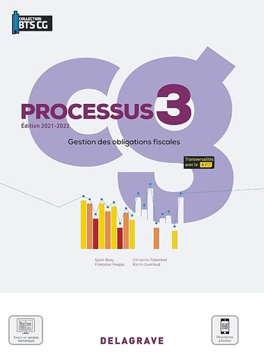 Processus gestion des - processus,