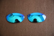 PolarLens Lentille
