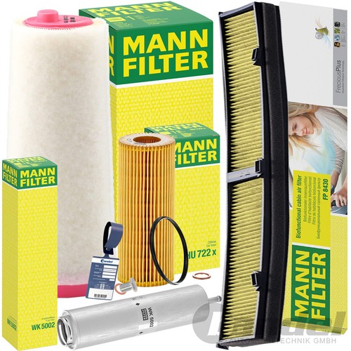 Mann inspection kit - inspection,