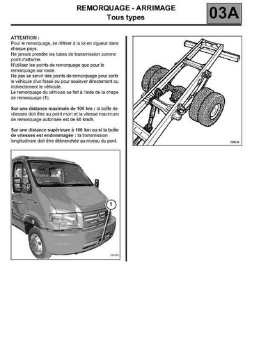 Manuel atelier entretien - atelier,