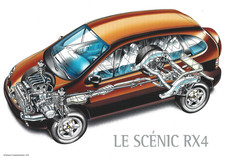 FICHE TECHNIQUE PUBLICITAIRE / RENAULT SCENIC RX 4