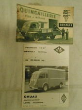 2 documents publicitaires