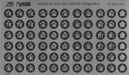 Pictogrammes radiocommande - pictogrammes,