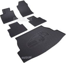 Tapis caoutchouc coffre - en,